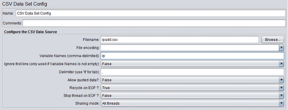 FrugalTesting blog on Jmeter ip spoofing for load testing